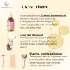 Cyperus Rotundus Oil - 60ml Natural Cyperus Rotundus Oil For Hair Removal, Moisturizing & Soothing Cyperus Oil For Reducing Body Hair Growth